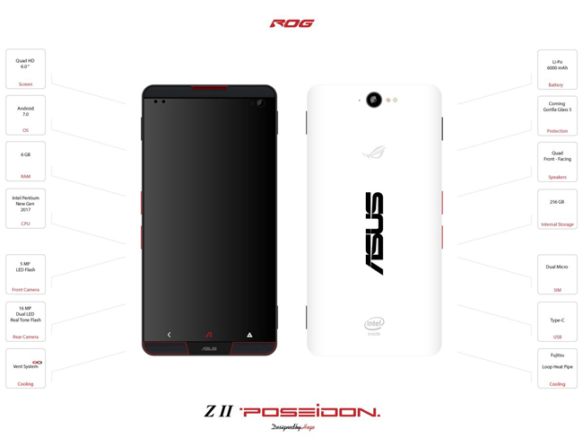 Đáng tiếc đây chỉ là một sản phẩm tưởng tượng và Asus chắc cũng không nghĩ sẽ tạo ra một smartphone mạnh mẽ như một con “quái vật” bên trên.