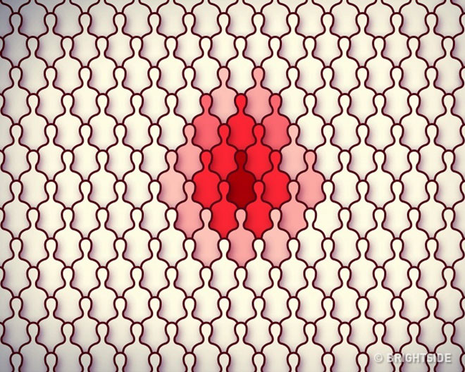 Tiết lộ về tâm lý con người khiến ai cũng ngỡ ngàng - 2