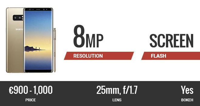 Top 10 smartphone có camera selfie “đỉnh” nhất - 3