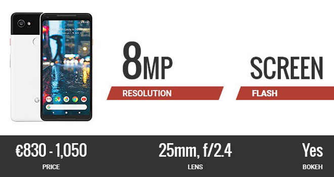 Top 10 smartphone có camera selfie “đỉnh” nhất - 1