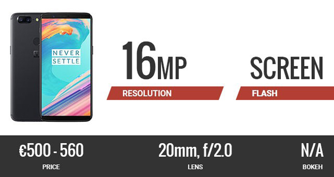 Top 10 smartphone có camera selfie “đỉnh” nhất - 6