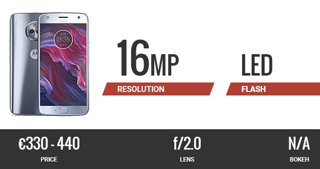 Top 10 smartphone có camera selfie “đỉnh” nhất - 8