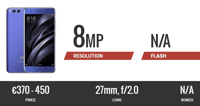 Top 10 smartphone có camera selfie “đỉnh” nhất - 9