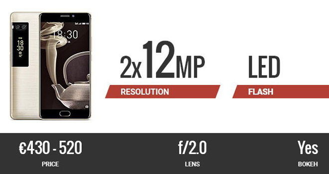 Top 10 smartphone có camera selfie “đỉnh” nhất - 10