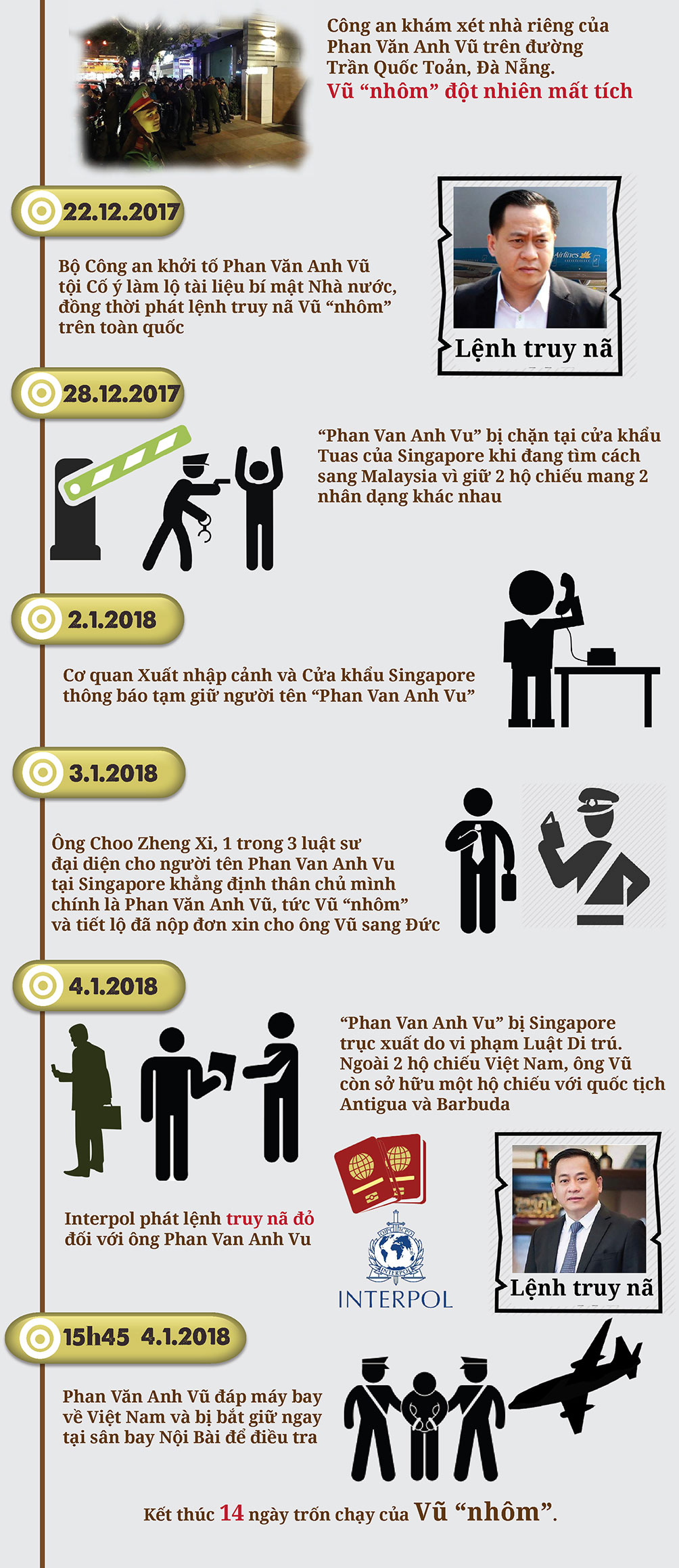Hành trình 14 ngày trốn chạy của Vũ “nhôm” - 2