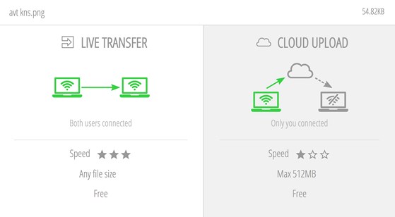 Cách chia sẻ file giữa hai thiết bị cực nhanh - 2