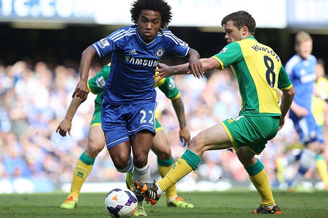 Norwich - Chelsea: Không cần Hazard - Morata, chờ lưỡi dao trong tay áo - 1