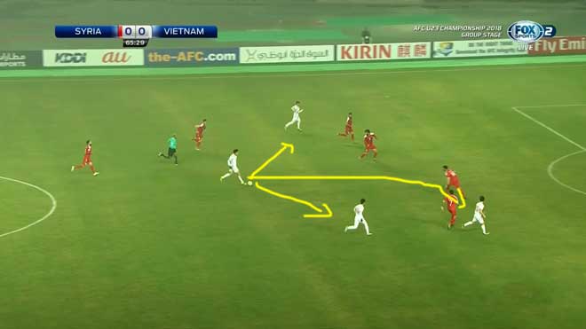 Góc chiến thuật U23 Việt Nam – U23 Syria: Số đỏ cho "ông ngủ gật" - 3