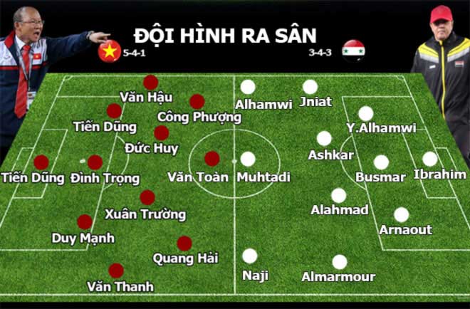 Chi tiết U23 Việt Nam - U23 Syria: Quả cảm phút bù giờ (KT) - 6