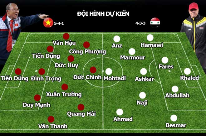 Chi tiết U23 Việt Nam - U23 Syria: Quả cảm phút bù giờ (KT) - 13