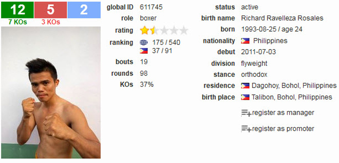 Đại chiến boxing: "Mayweather Việt" vô địch châu Á đấu "hậu duệ" Pacquiao - 2