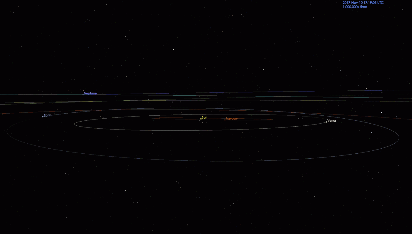 Vì sao “du khách” sẽ ghé qua Trái Đất ngày 4/2 tới bị coi là nguy hiểm? - 1