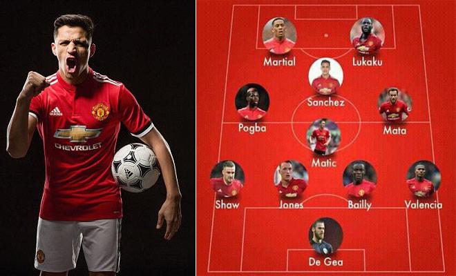 Trăm triệu fan MU vui sướng vì có Sanchez, mơ hạ Man City kinh điển - 2