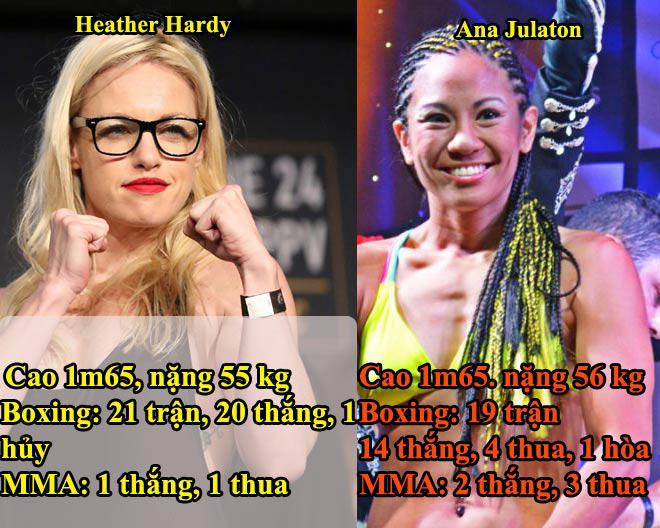 Xé toang lịch sử: 2 mỹ nữ đấu MMA - boxing, McGregor - Mayweather phải nể - 1