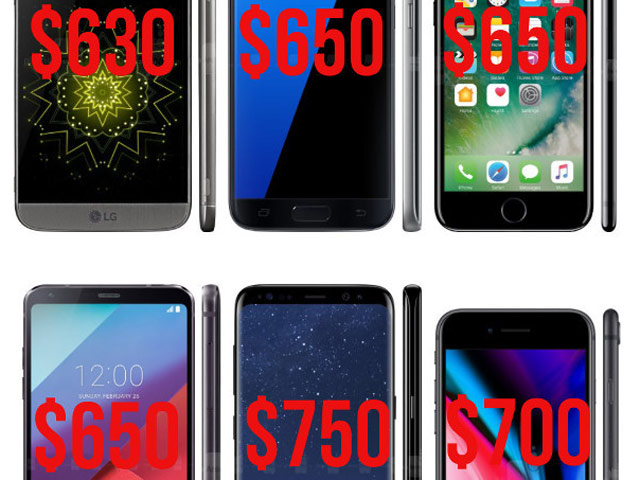 Galaxy S9/ Galaxy S9+ sẽ có giá bán cao nhất trong dòng Galaxy