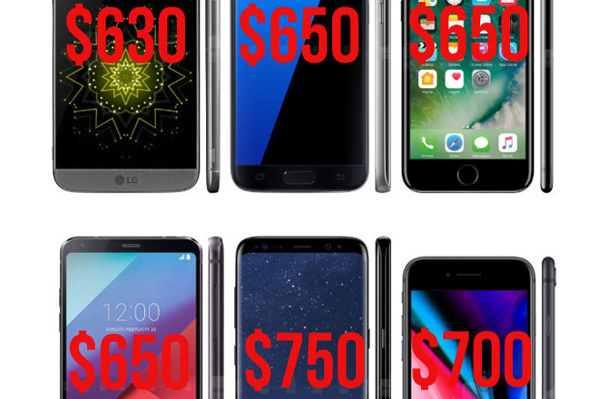 Galaxy S9/ Galaxy S9+ sẽ có giá bán cao nhất trong dòng Galaxy - 1