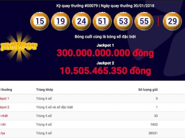 Vietlott thông tin chính thức vụ jackpot 1 lần đầu vượt 300 tỉ