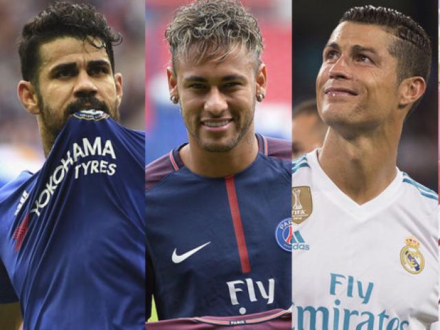Đại gia châu Âu chao đảo 2017: Ronaldo, Neymar và dàn siêu sao nổi loạn