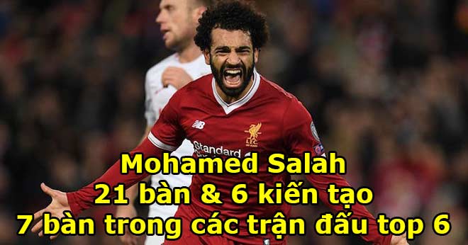 Ngôi sao đỉnh nhất Ngoại hạng Anh: Salah hơn đứt Pogba, De Bruyne? - 1