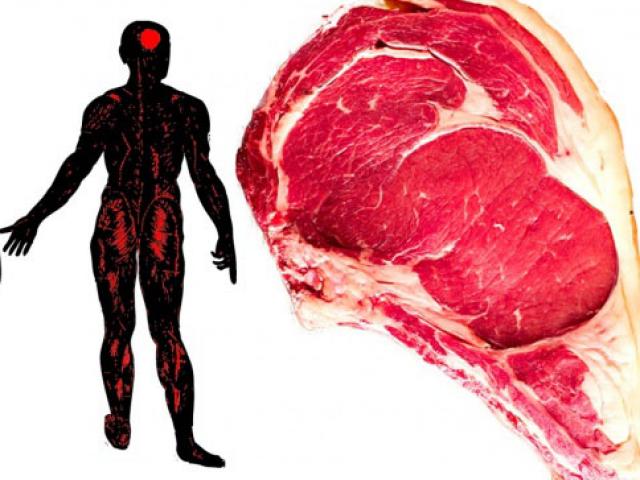 Sức khỏe đời sống - Dấu hiệu cảnh báo cơ thể đang gặp nguy hiểm vì ăn thịt