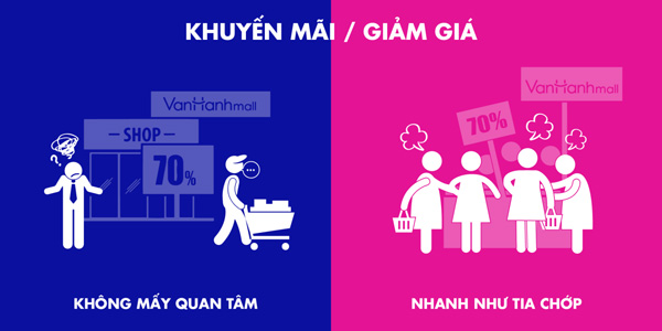 Khám phá bí mật thú vị giữa đàn ông và phụ nữ khi mua sắm - 2