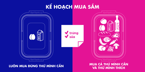 Khám phá bí mật thú vị giữa đàn ông và phụ nữ khi mua sắm - 6