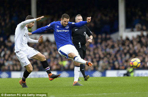 Chi tiết Everton - Crystal Palace: Quả phạt đền danh dự (KT) - 6