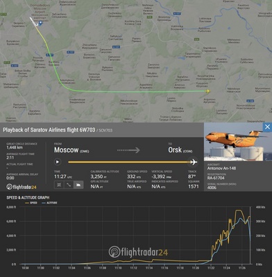 Máy bay Nga rơi 71 người thiệt mạng: Rơi 112 mét/giây - 1