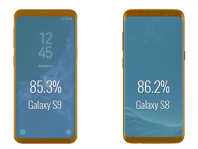 Màn hình của Galaxy S9 và Galaxy S8 sẽ khác nhau như thế nào? - 1