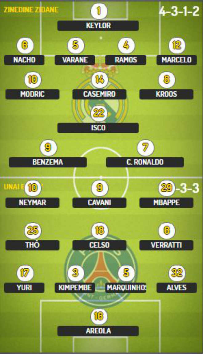 Chi tiết Real Madrid - PSG: Ronaldo, Marcelo thi nhau lập công (KT) - 12