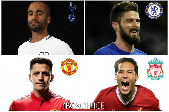 "Tam hổ" Ngoại hạng Anh khuynh đảo trời Âu: Sức mạnh 1,18 tỷ bảng - 2