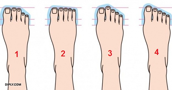 Hình dạng đôi bàn chân tiết lộ gì về tính cách con người bạn? - 1