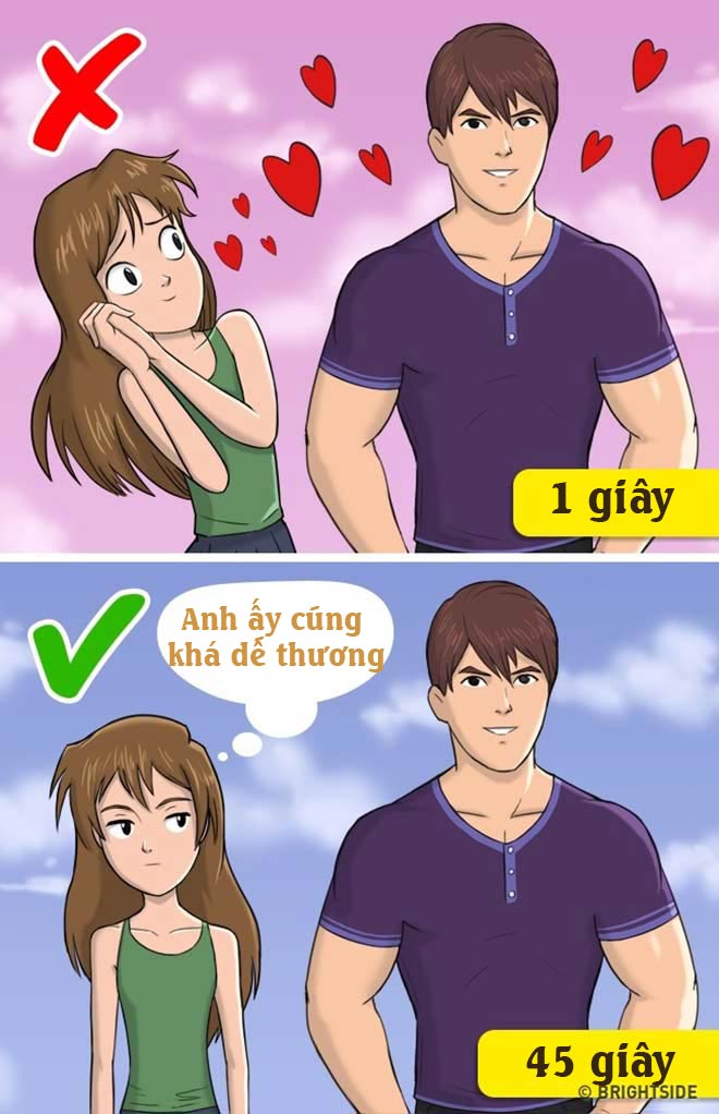 6 quan điểm lỗi thời về tình yêu nhiều người vẫn hằng tin tưởng - 2