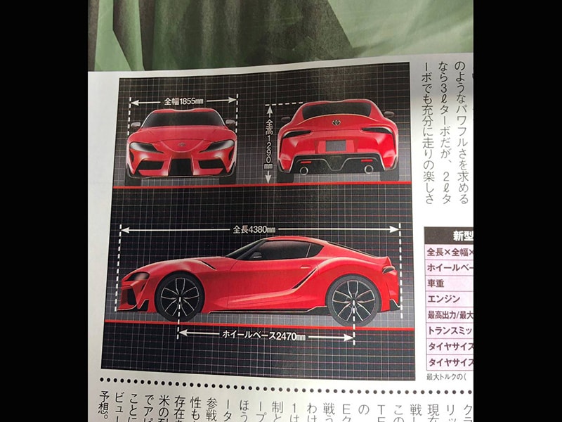 Toyota Supra 2019 rò rỉ trên một tạp chí tại Nhật Bản? - 2