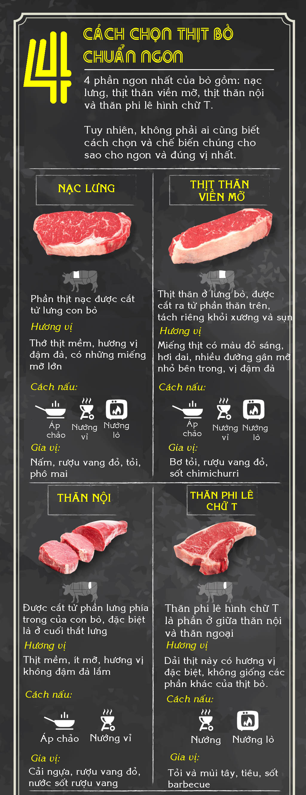 4 cách chọn và chế biến thịt bò chuẩn ngon - 1