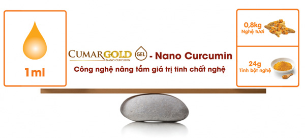 Chị em cứ nghĩ dùng nghệ trị nám, sáng da nhưng thật sự có hiệu quả như vậy? - 2