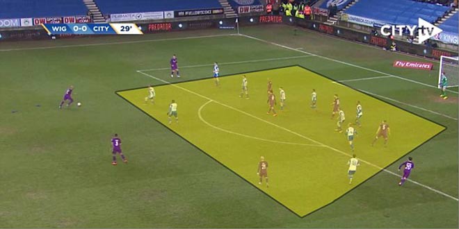 Arsenal đá chung kết Man City: &#34;Tháo kíp nổ&#34; Bruyne & 3 đòn &#34;sát thủ&#34; - 2