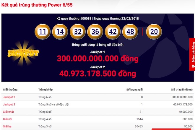 Nóng trong tuần: Đánh bác sĩ trọng thương vì chuyện quay phim vợ đẻ - 5