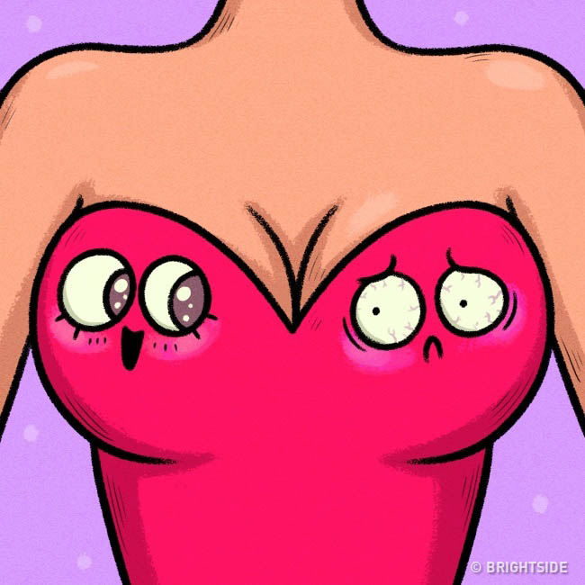 Phụ nữ cần chú ý điều này để tránh phát hiện bệnh mà không kịp cứu chữa - 5