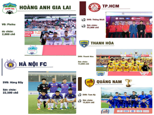 Bóng đá - Sôi sục V-League 2018: Ngôi sao U23 VN &amp; "ngũ đại anh hào" tranh ngôi báu