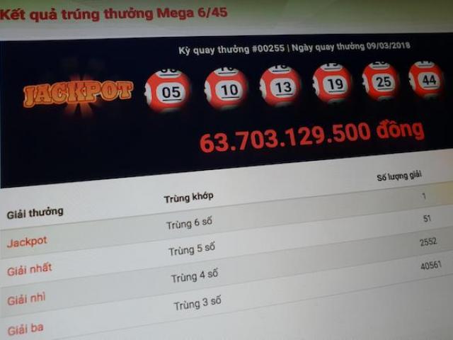 Hậu 8/3, một người trúng jackpot gần 64 tỉ đồng của Vietlott