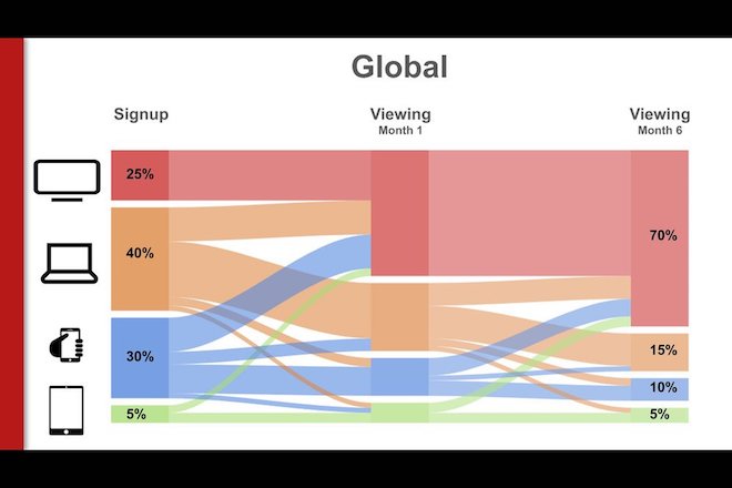 10 sự kiện công nghệ "nóng hổi" tuần qua - 3