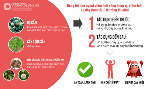 Đau dạ dày (bao tử) khi nào thì cần đi nội soi dạ dày? - 3