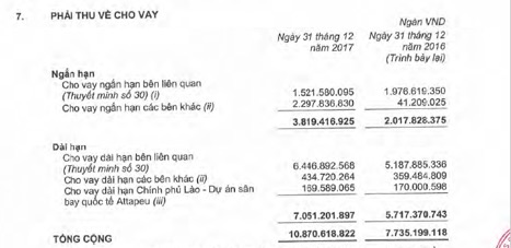 Những “gót chân asin” của Bầu Đức - 2