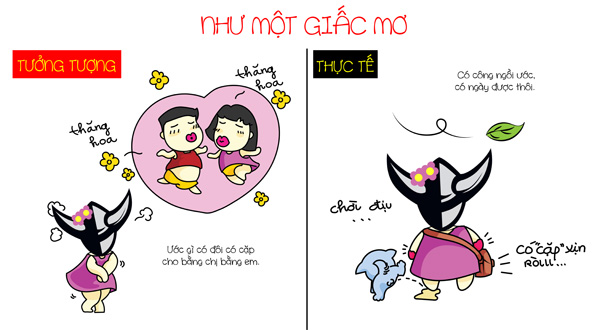 Tình yêu không có lỗi, lỗi ở bạn mơ quá nhiều - 3