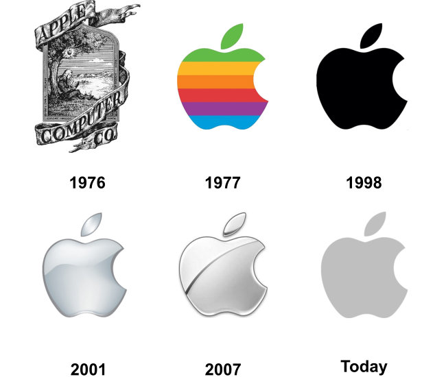 Apple và hành trình trở thành công ty đầu tiên được định giá nghìn tỷ USD trong lịch sử - 5