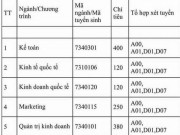 Giáo dục - du học - ĐH Kinh tế quốc dân đưa môn Văn, Sử, Địa, Sinh vào tổ hợp xét tuyển