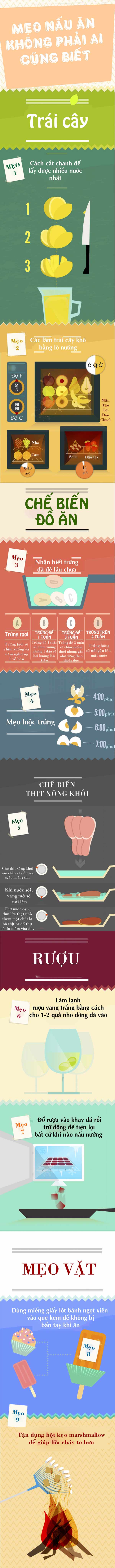 Bỏ túi mẹo nấu ăn giúp bạn thành đầu bếp chuyên nghiệp - 1