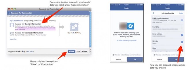 Hé lộ ứng dụng đã thu thập thông tin của 50 triệu người từ scandal của Facebook - 2