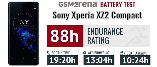 Sony Xperia XZ2 Compact: Nhỏ mà có võ - 11